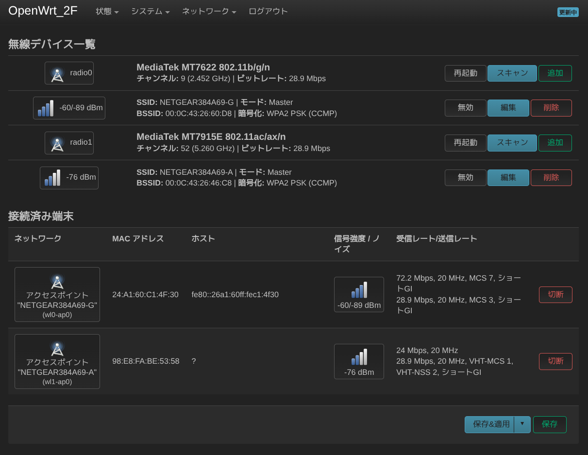 SSID